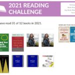 2021 Reading Challenge